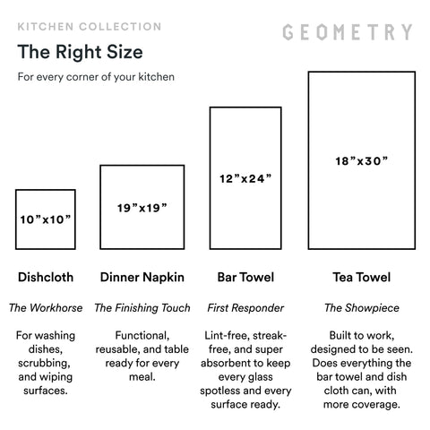 GEOMETRY Tea Towels measure 18x30 inches for full coverage.