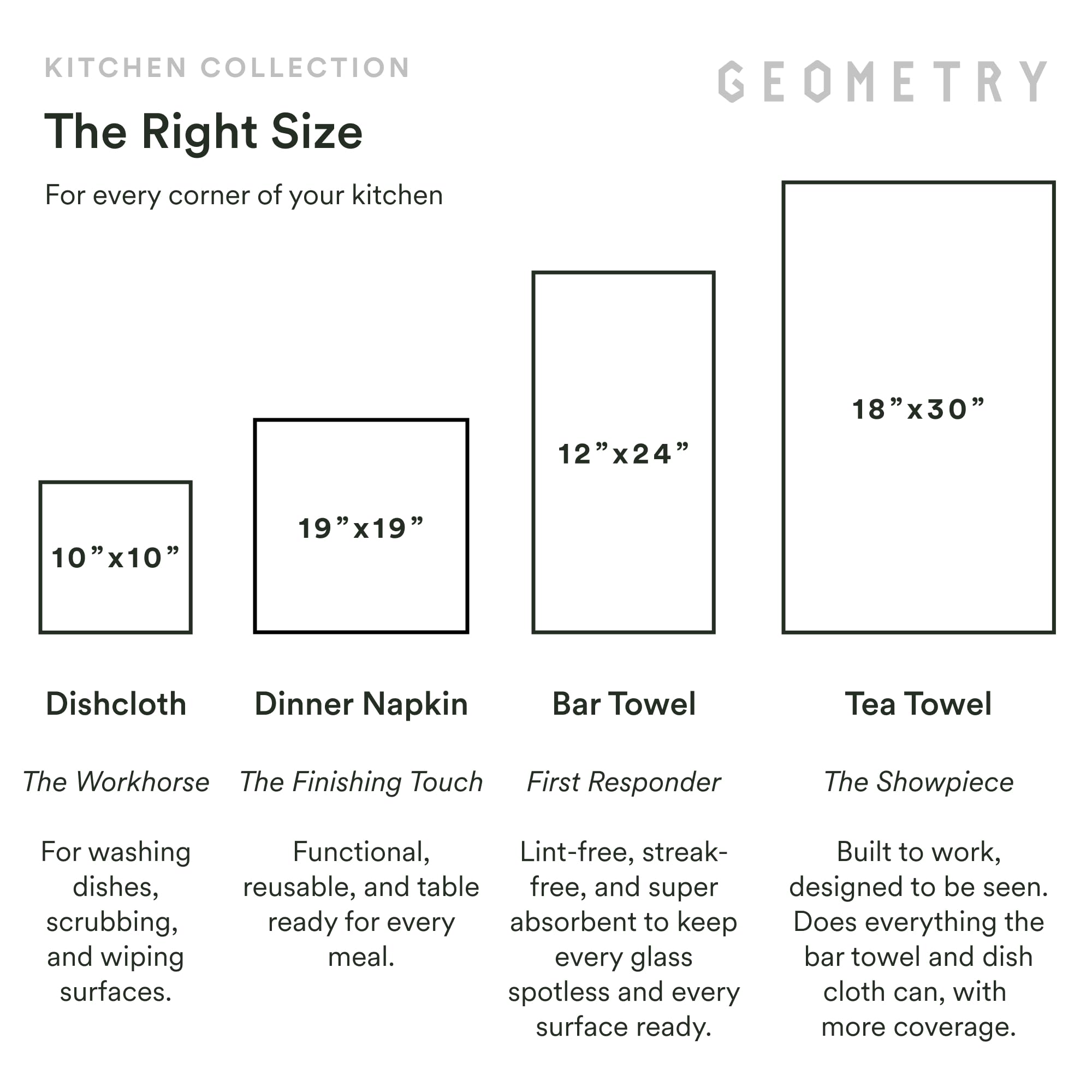 GEOMETRY post-consumer-material towel highlights sustainable kitchen design