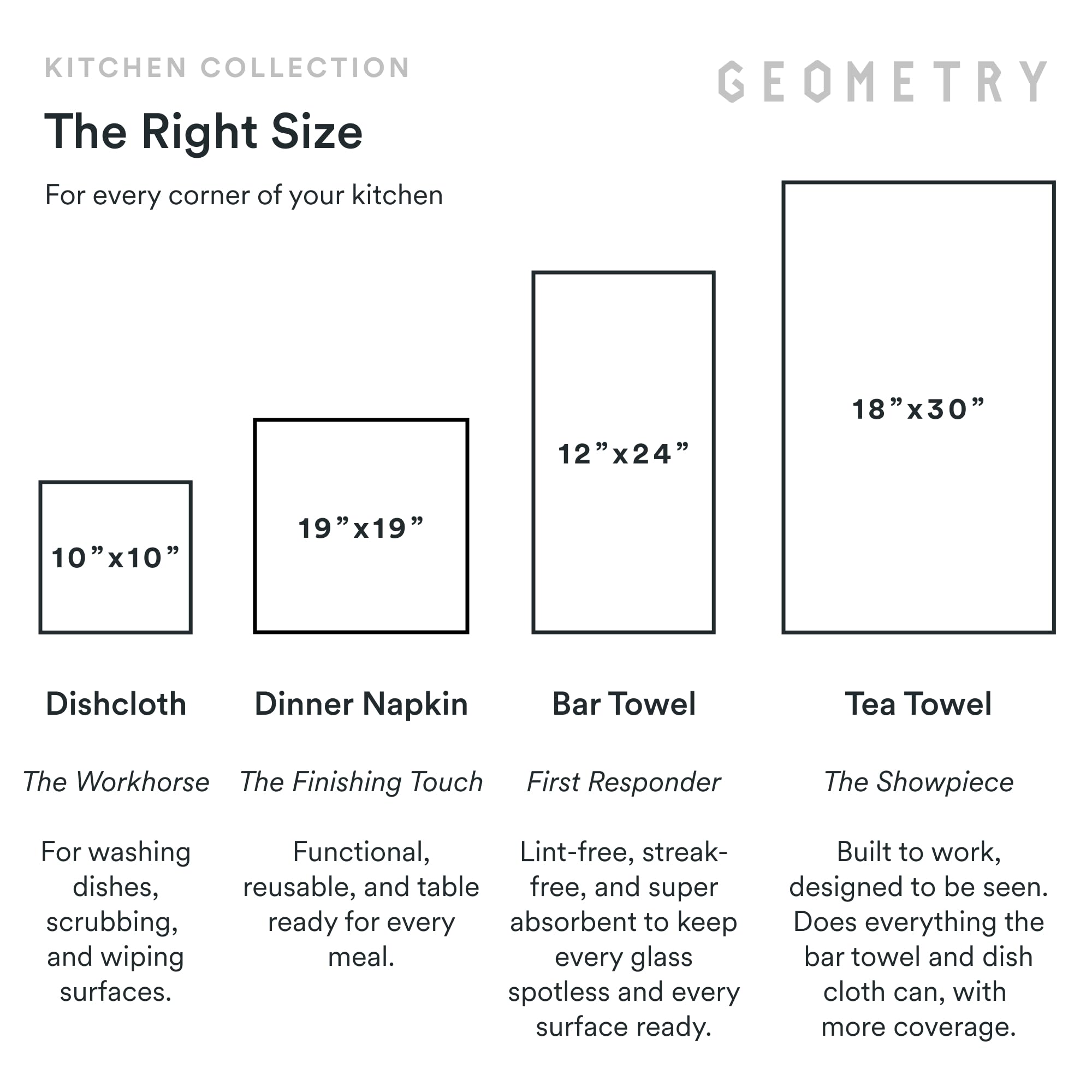 GEOMETRY Geoweave fabric reduces moisture between washes