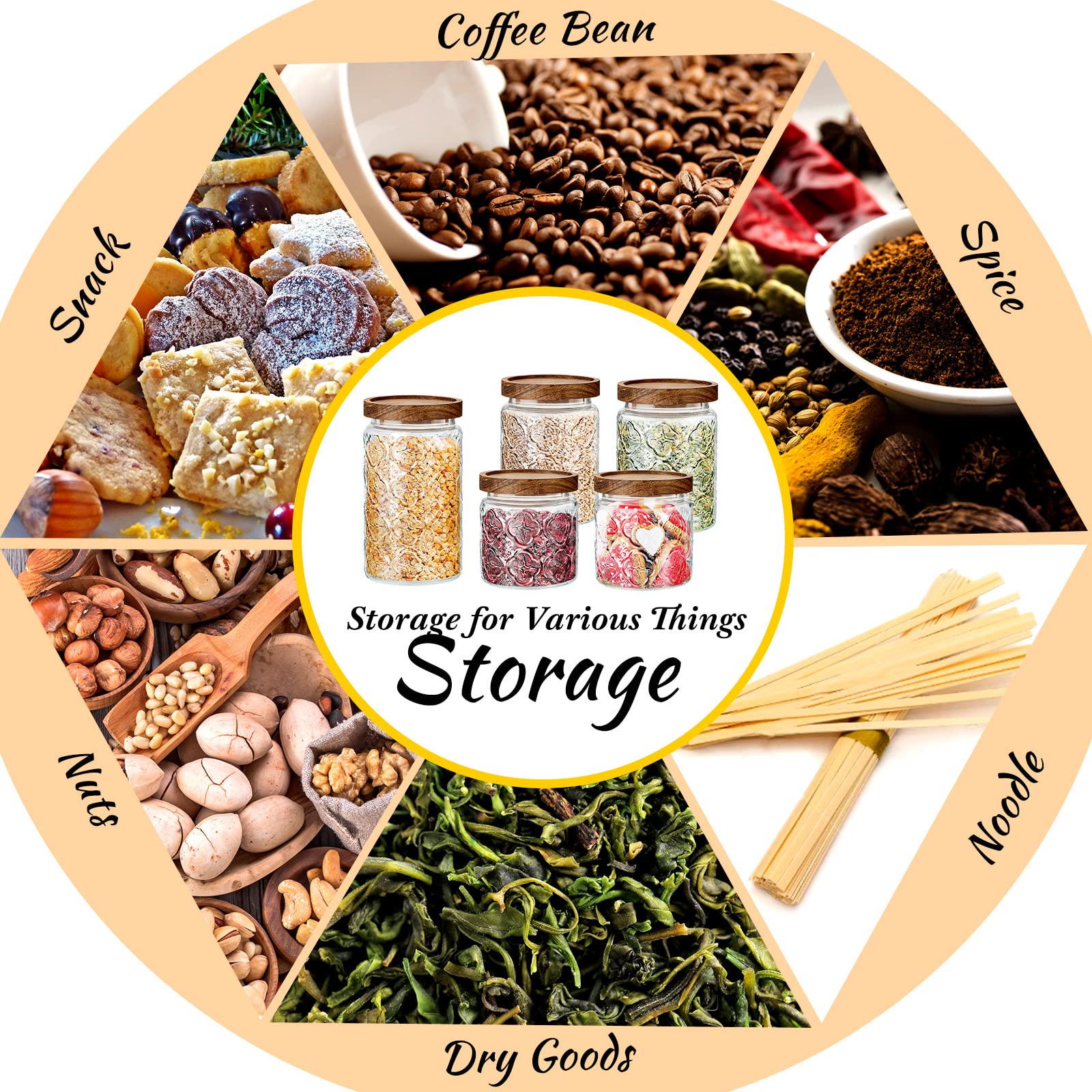 Gerrii Begonia texture display enhances kitchen counter appeal