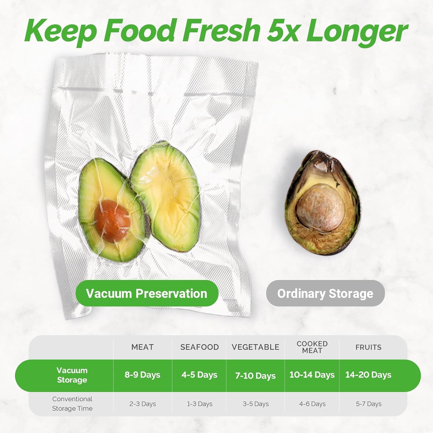 GERYON slim design fits countertops and drawers for quick access.