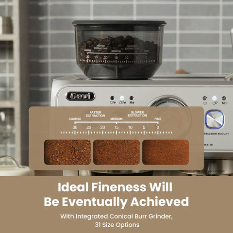 Gevi built-in grinder with 31 settings for precise bean prep.