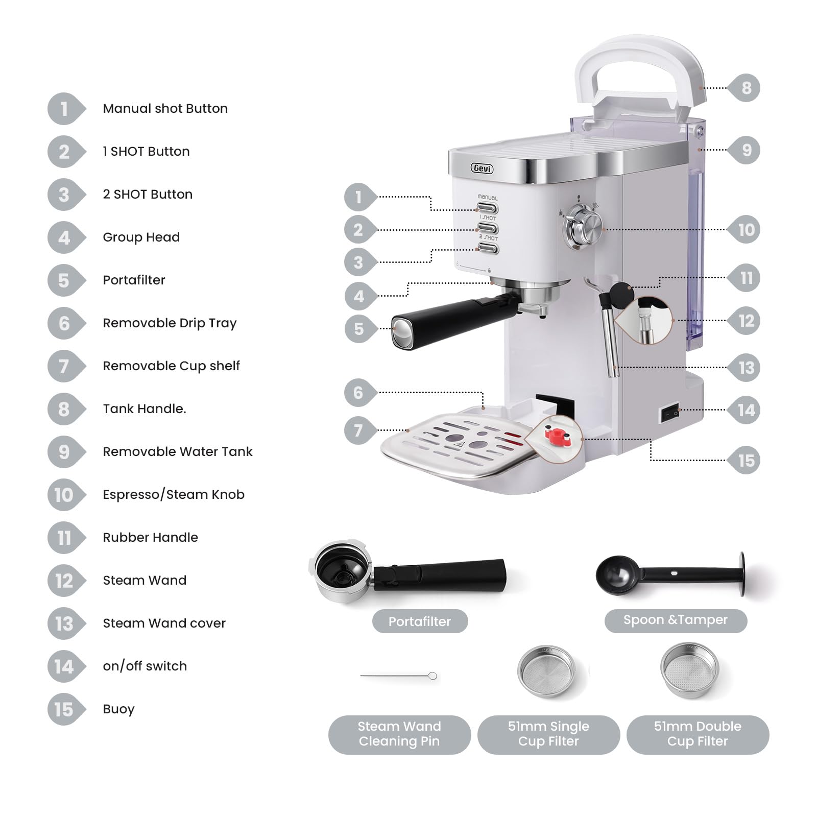 Compact kitchen design fits countertops without crowding appliances.