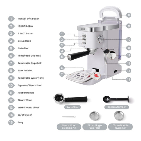 Compact kitchen design fits countertops without crowding appliances.