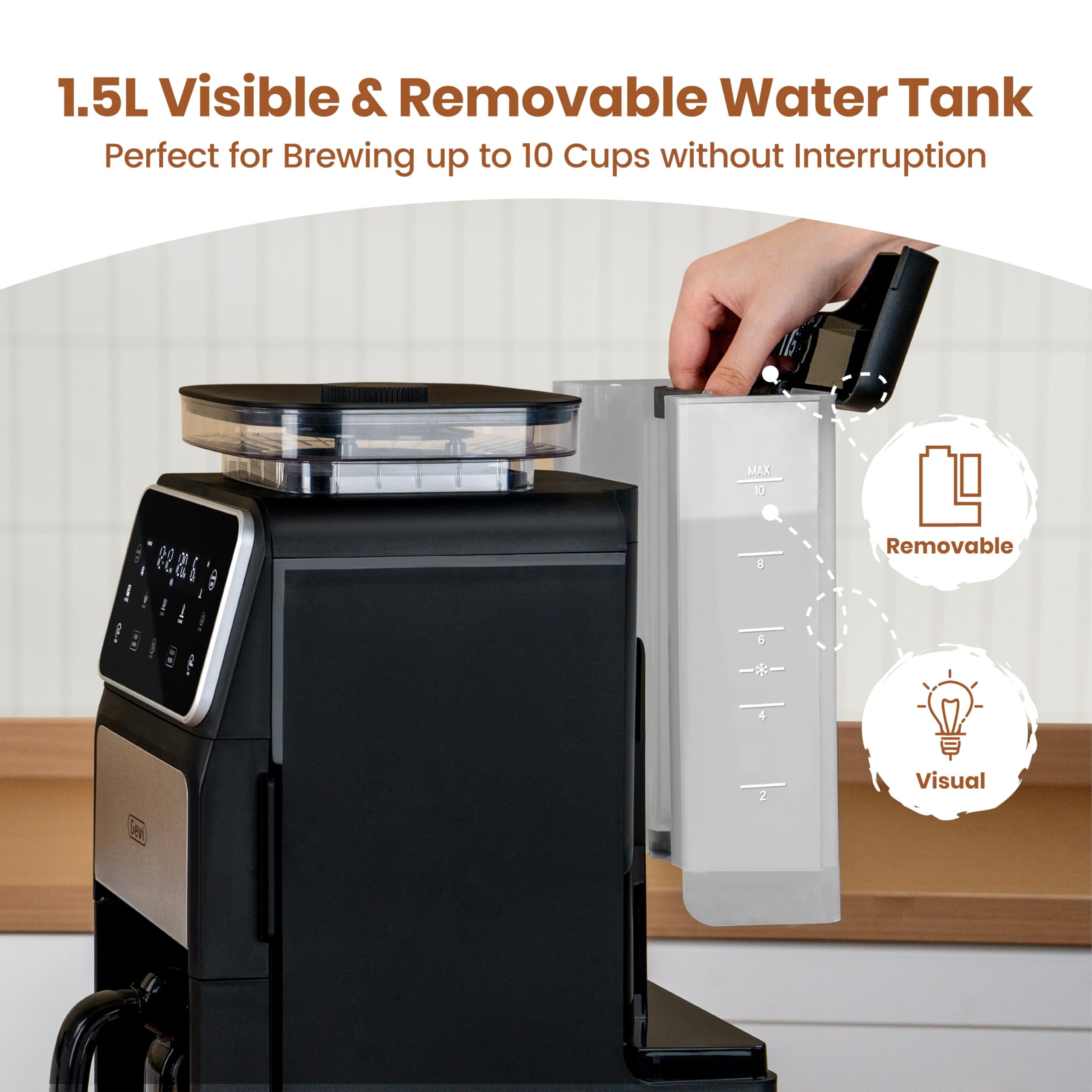 Gevi permanent filter for easy cleanup and waste reduction