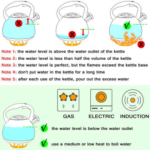 GGC tea kettle anti-heat handle keeps safe and comfortable lifting.