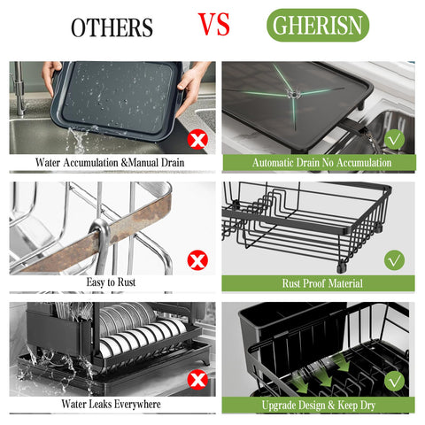 GHERISN dish drying rack with large capacity holds plates, cups, and cutting boards