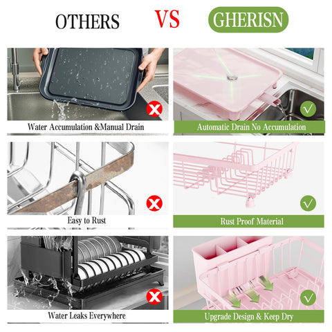 GHERISN large-capacity dish rack with plate and cup holders for ample storage.