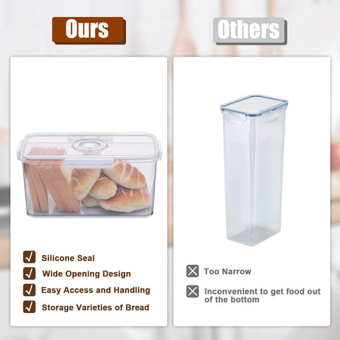 Gifhomfix bread box air valve moderates airflow for bread storage.