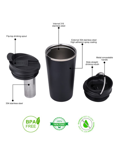 GiNT travel mug slide lid enables spill-free sipping on commutes.