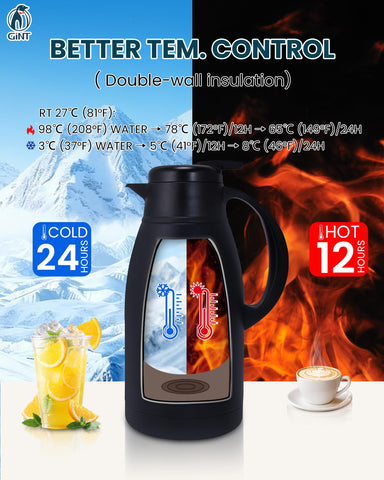 GiNT 65oz carafe lid-insulated close-up emphasizing leak-proof design