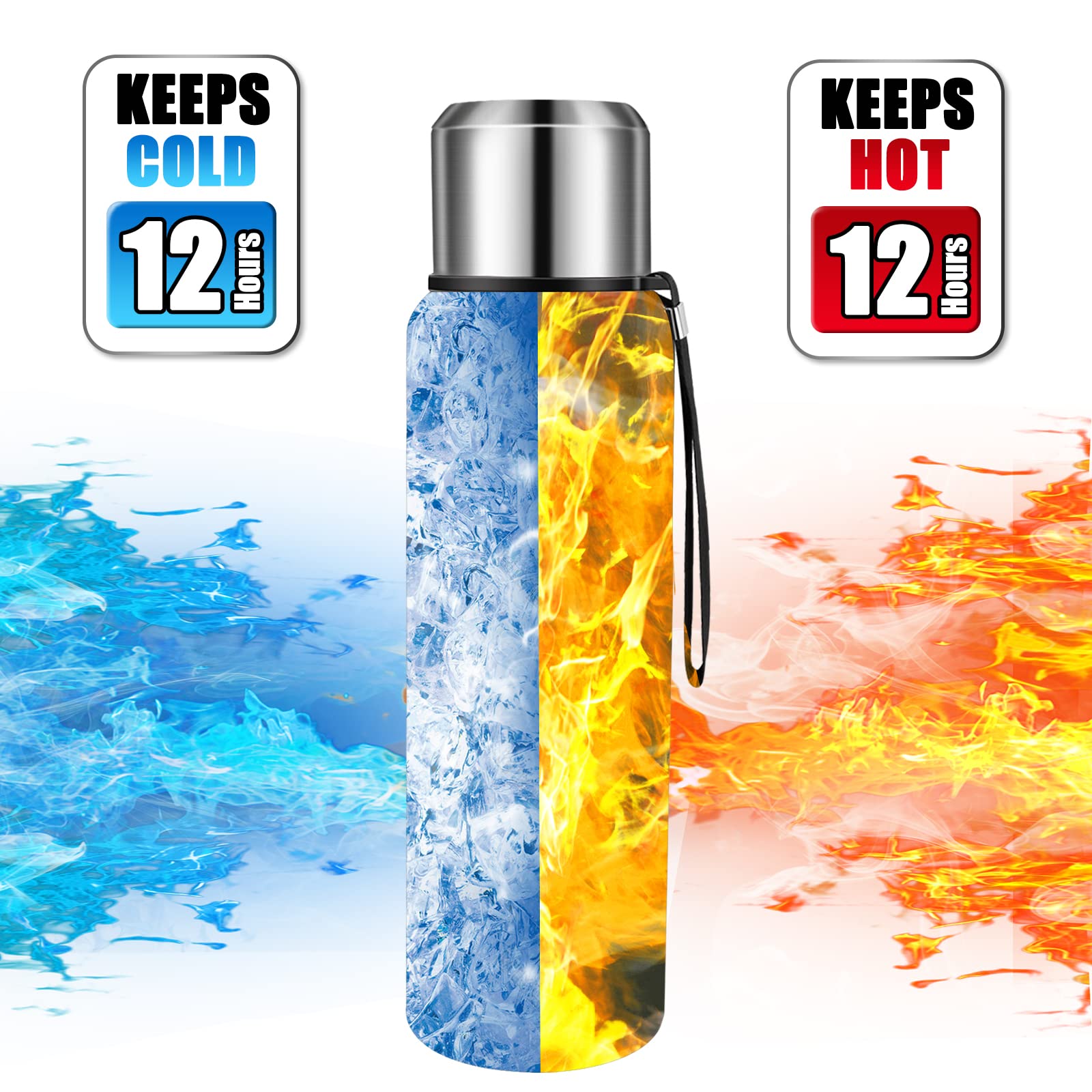 GIOGD leakproof screw-top bottle lid prevents spills in backpacks