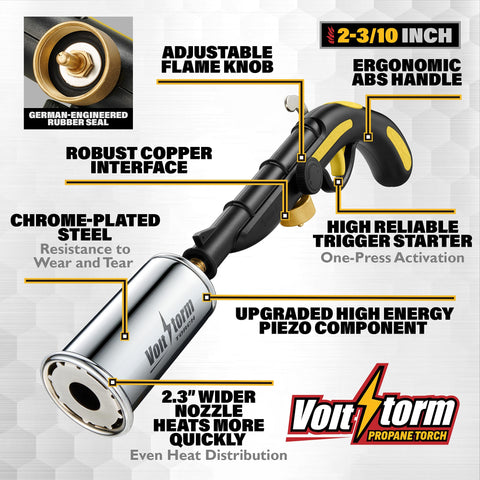 Gioventu cooking torch supports propane, butane, MAPP, MAP-Pro for fueling versatility.