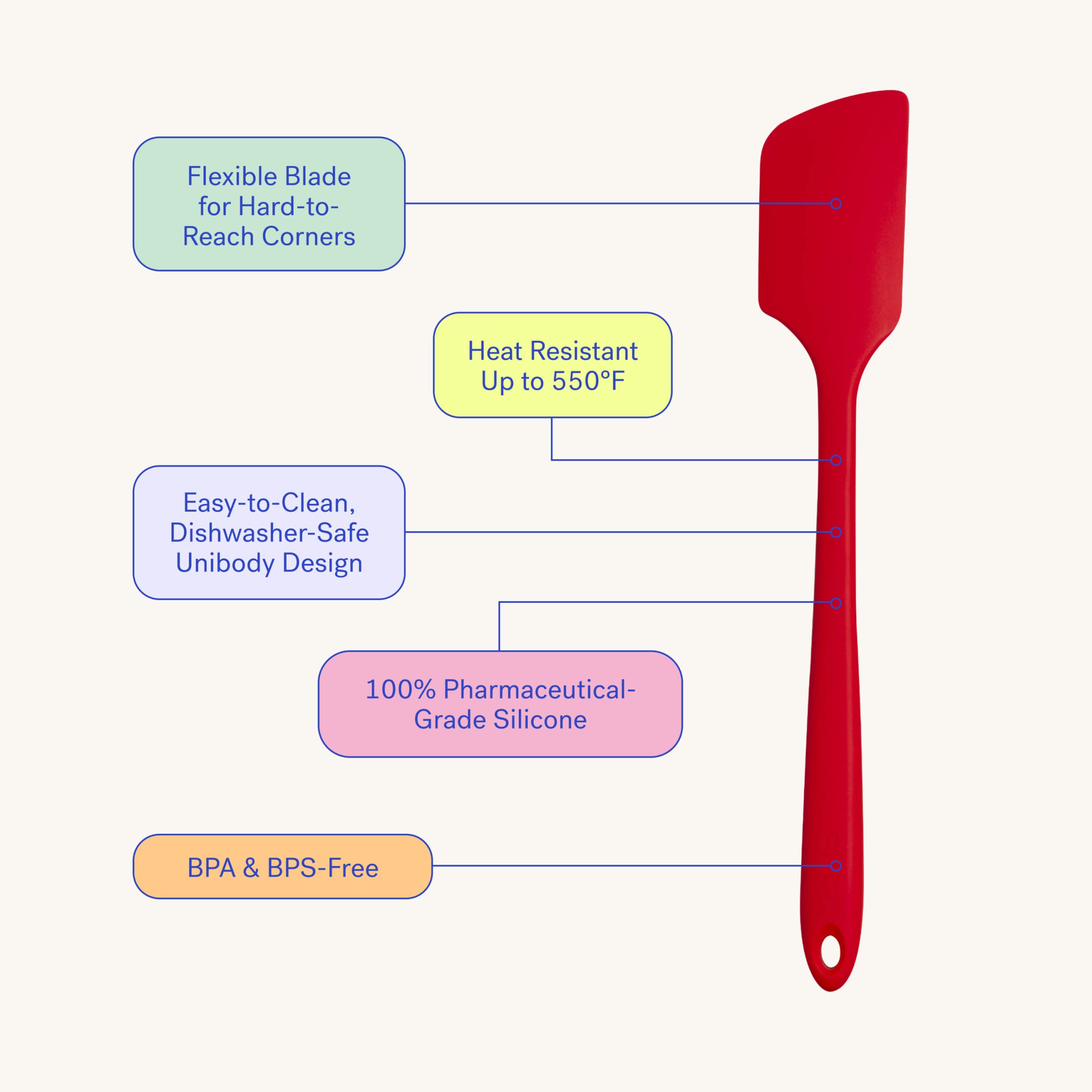 GIR spatula in a nonstick pan, smooth scraping without scratching