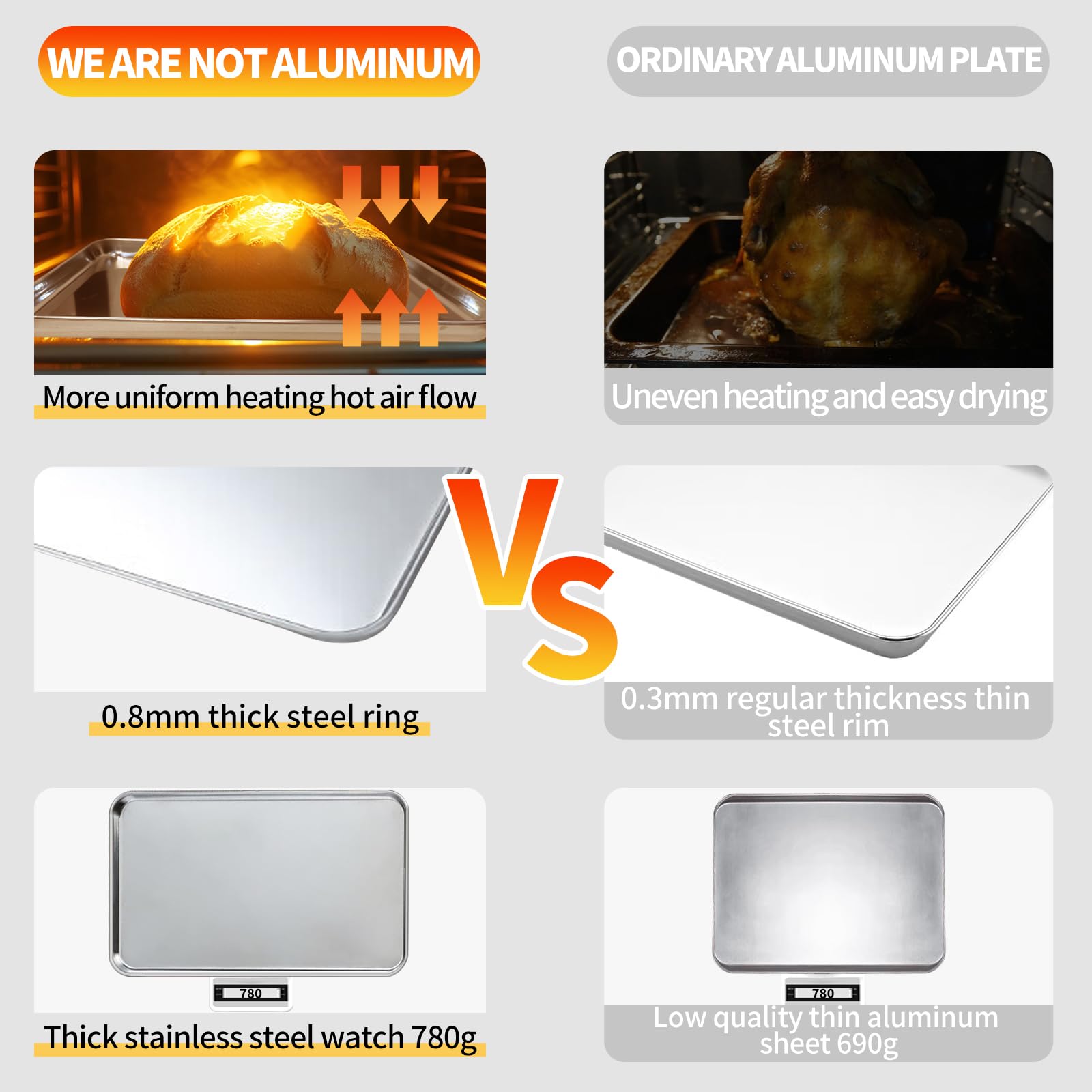 GIUOIDUO mirror-polished surface close-up highlights easy food release