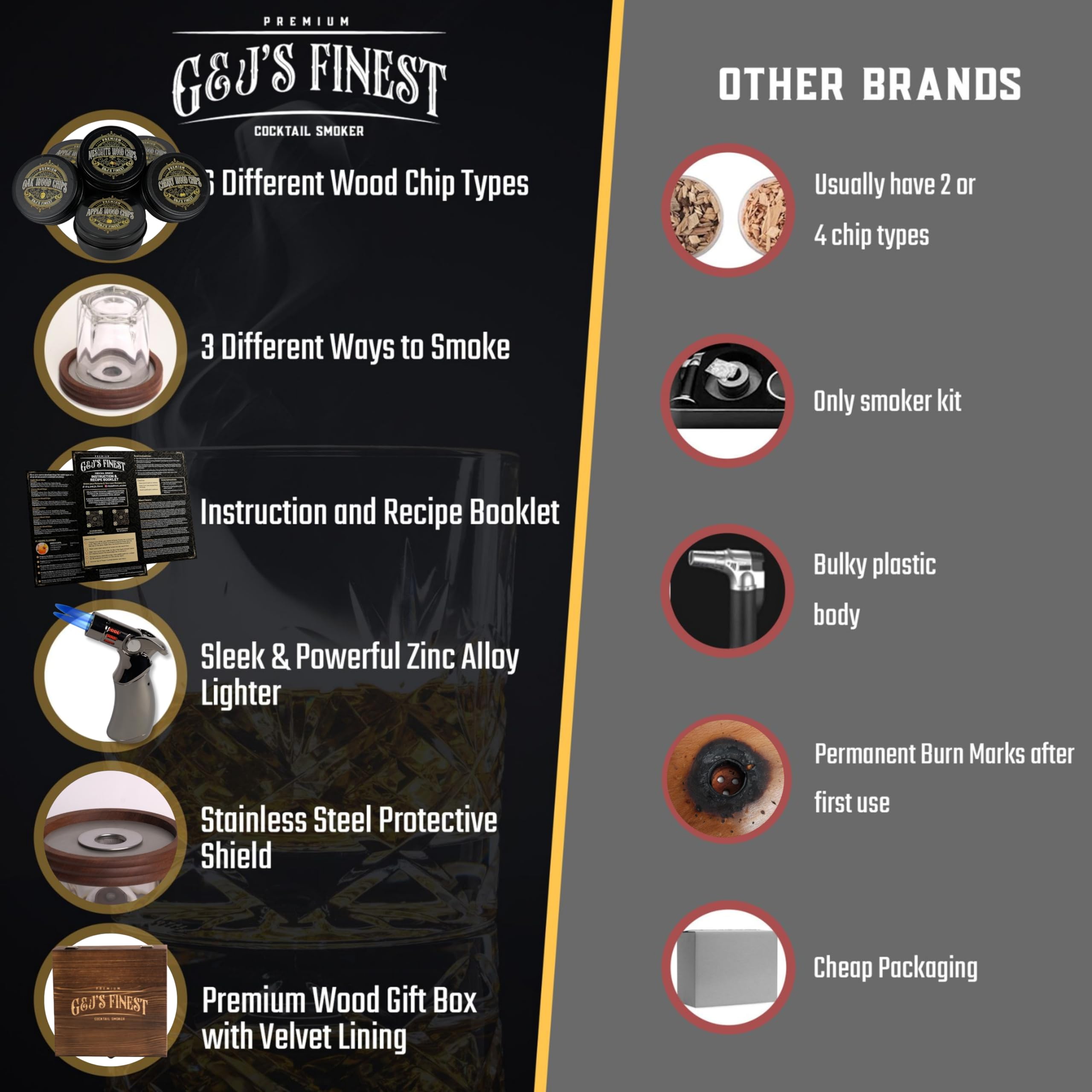 G&J's Finest anti-scorch shield protecting surfaces during smoking