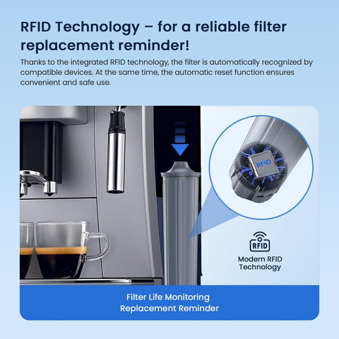 GLACIER FRESH activated carbon filtration improves water flavor.