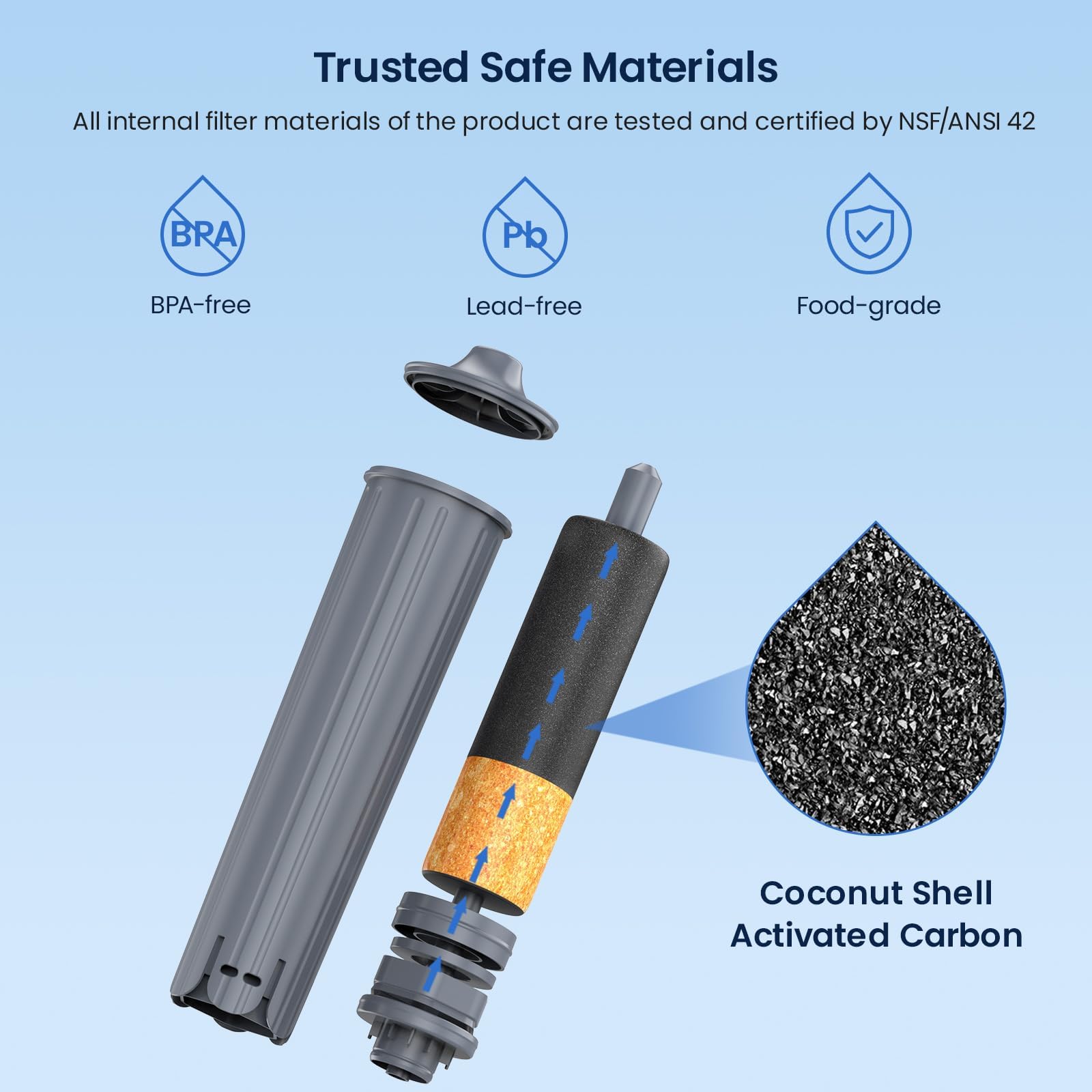 GLACIER FRESH installation guide visual for quick filter swap.
