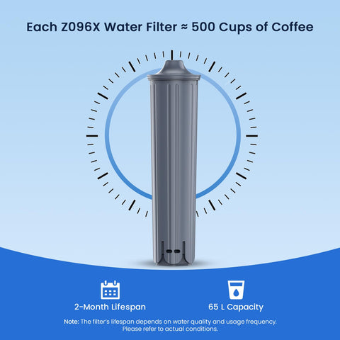 GLACIER FRESH limescale protection supports smoother machine function.
