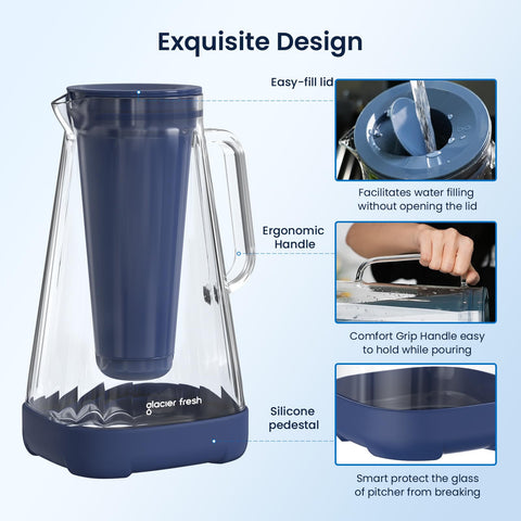 GLACIER FRESH Purela pitcher activated carbon filter improves smell and taste.