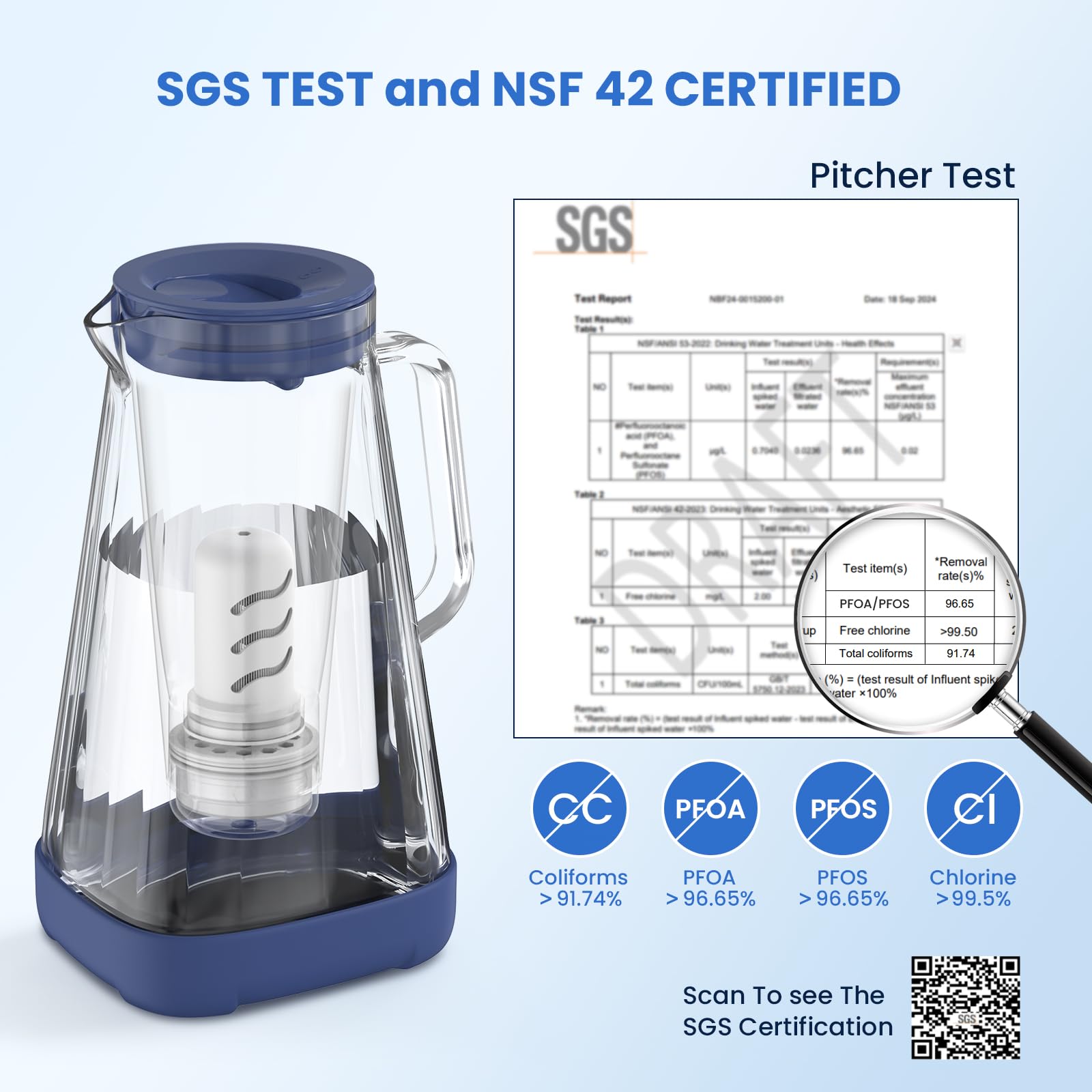 GLACIER FRESH Purela pitcher ergonomic handle enables easy one-handed pouring.