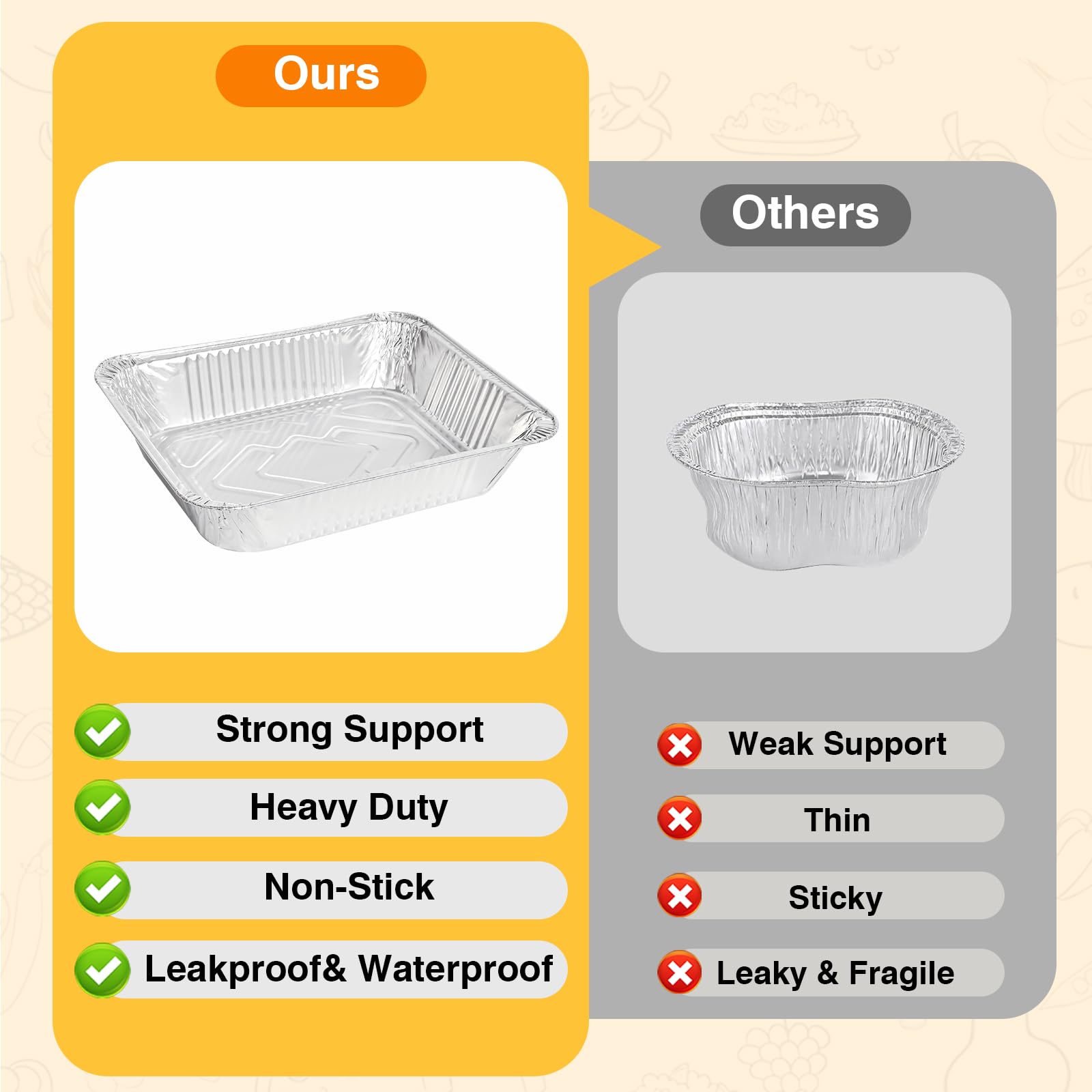 Gladify pans deliver even heating for consistent cooking results