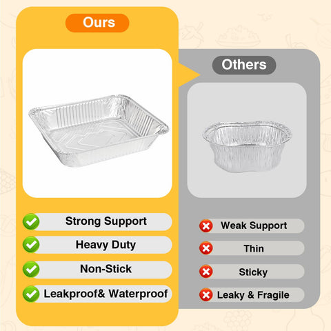 Gladify pans deliver even heating for consistent cooking results