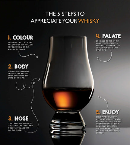 Glencairn whiskey glass trade pack on display highlights elegant glassware