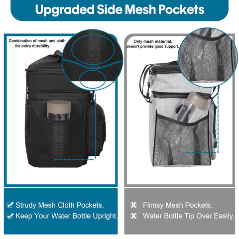 GLENKEY exterior is water-resistant and leakproof to protect contents