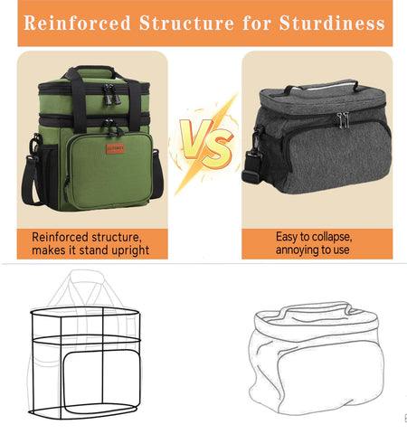 GLENKEY heavy duty lunch cooler with multiple pockets organizes essentials