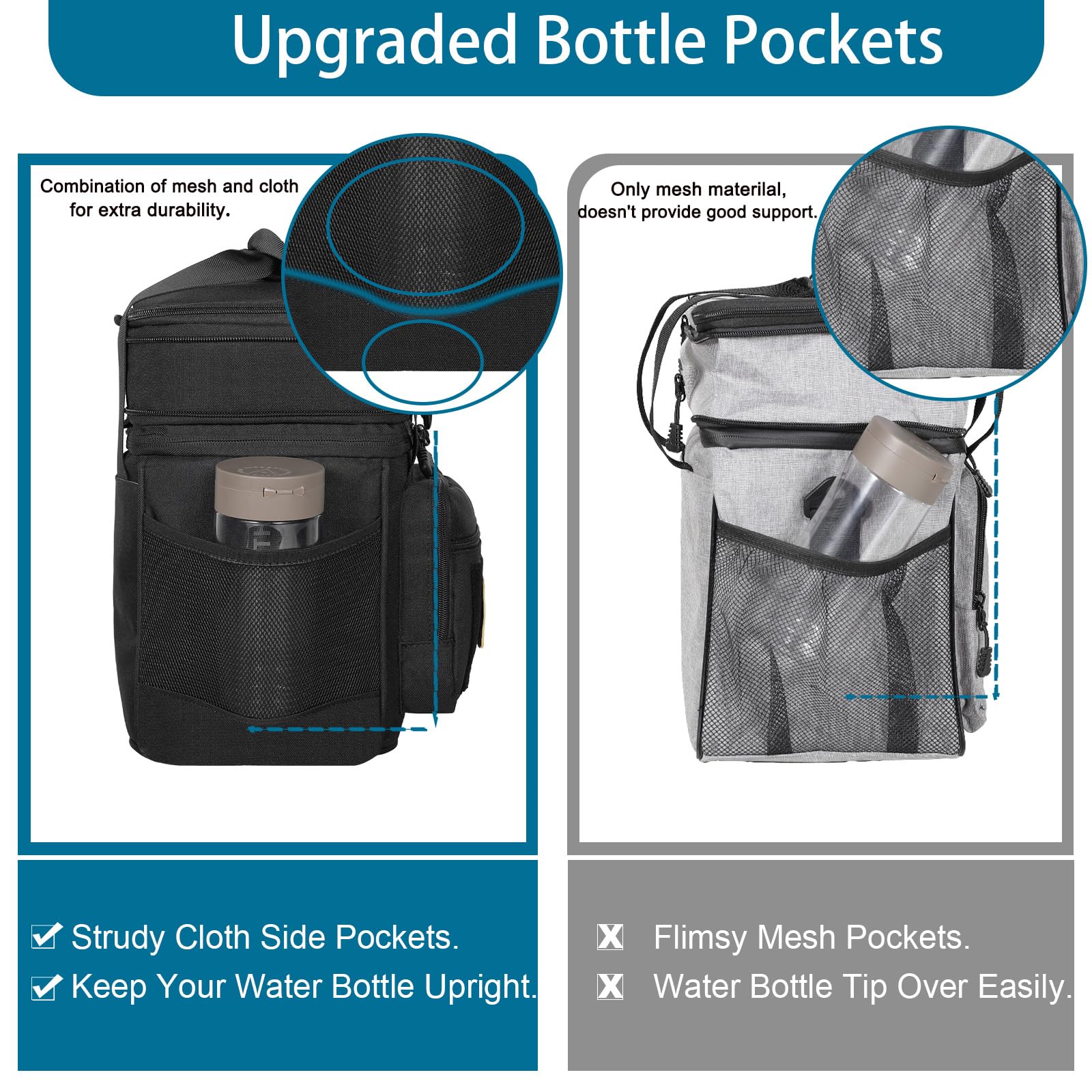 GLENKEY water-resistant outer fabric and leakproof interior protect contents