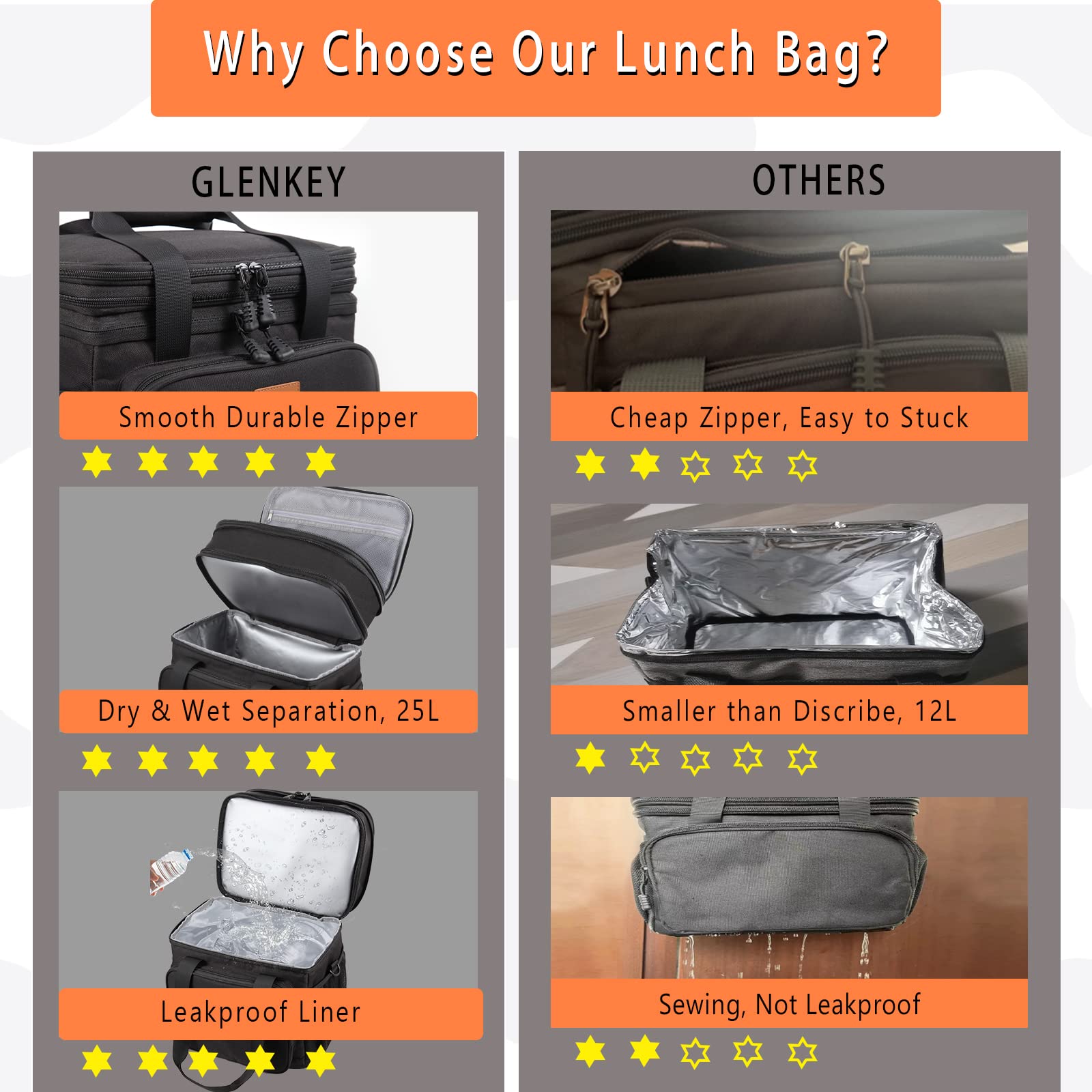 Glenkey with padded strap and handles for comfortable transport when loaded.