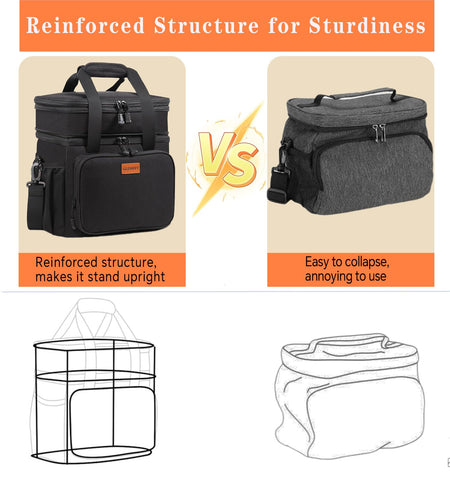 Glenkey heavy-duty lunch bag skeleton structure provides sturdy support.