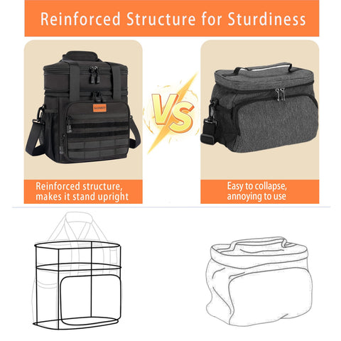 GLENKEY multiple side pockets organize essentials during work