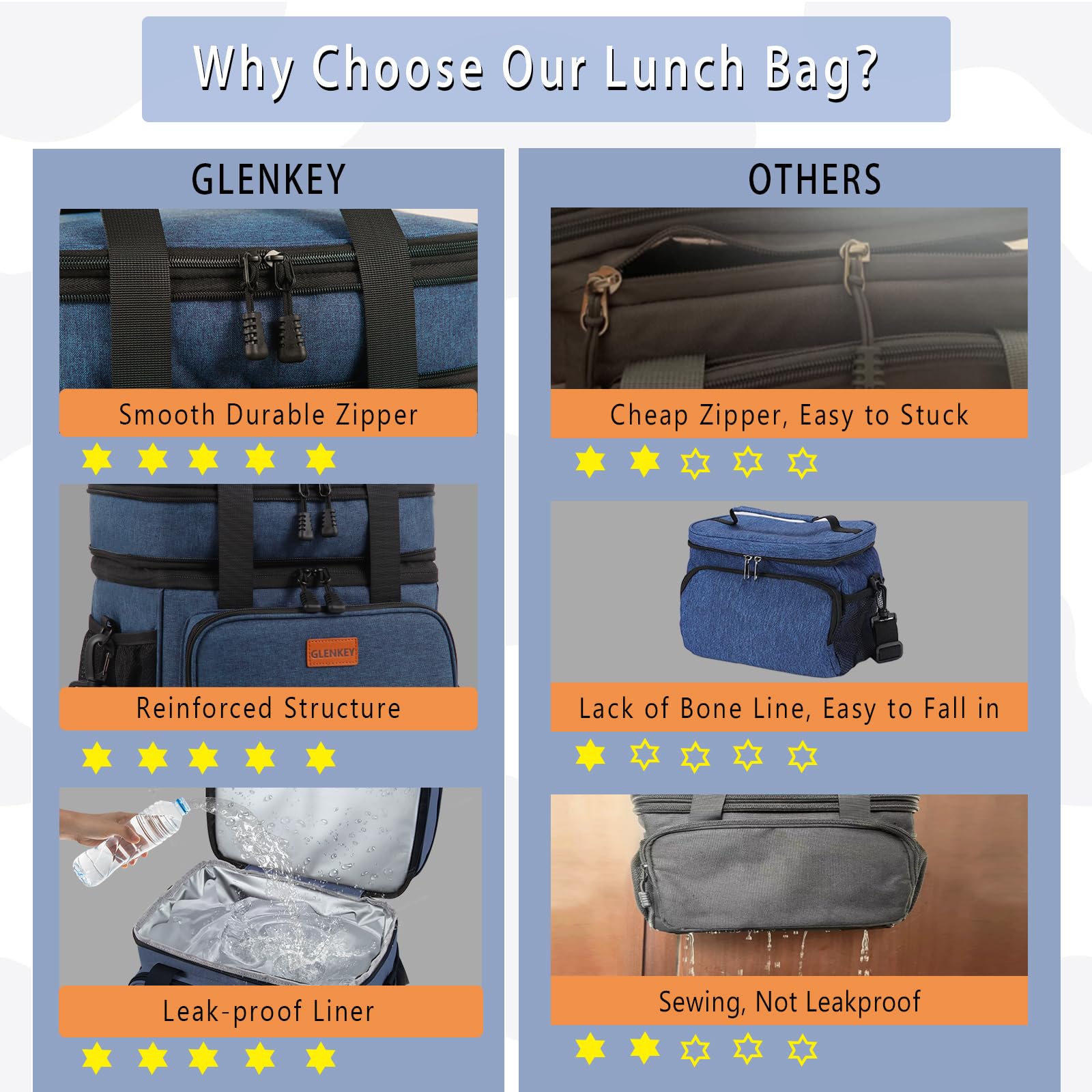 GLENKEY padded shoulder strap and handles enable easy transport when loaded.