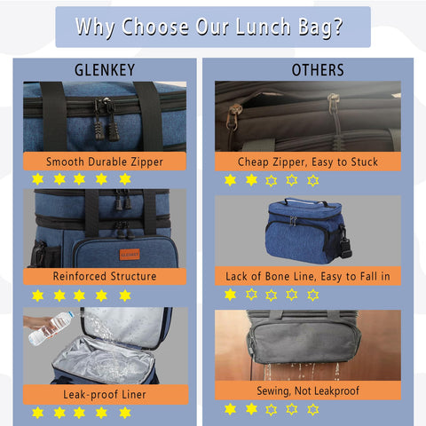 GLENKEY padded shoulder strap and handles enable easy transport when loaded.