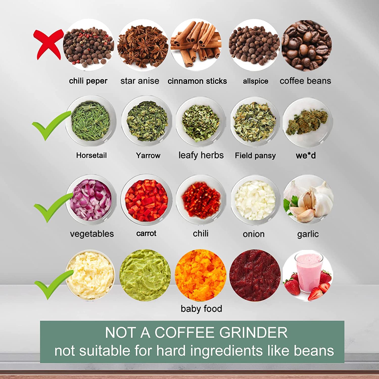 Glicrili one touch grinding operation for effortless herb prep.