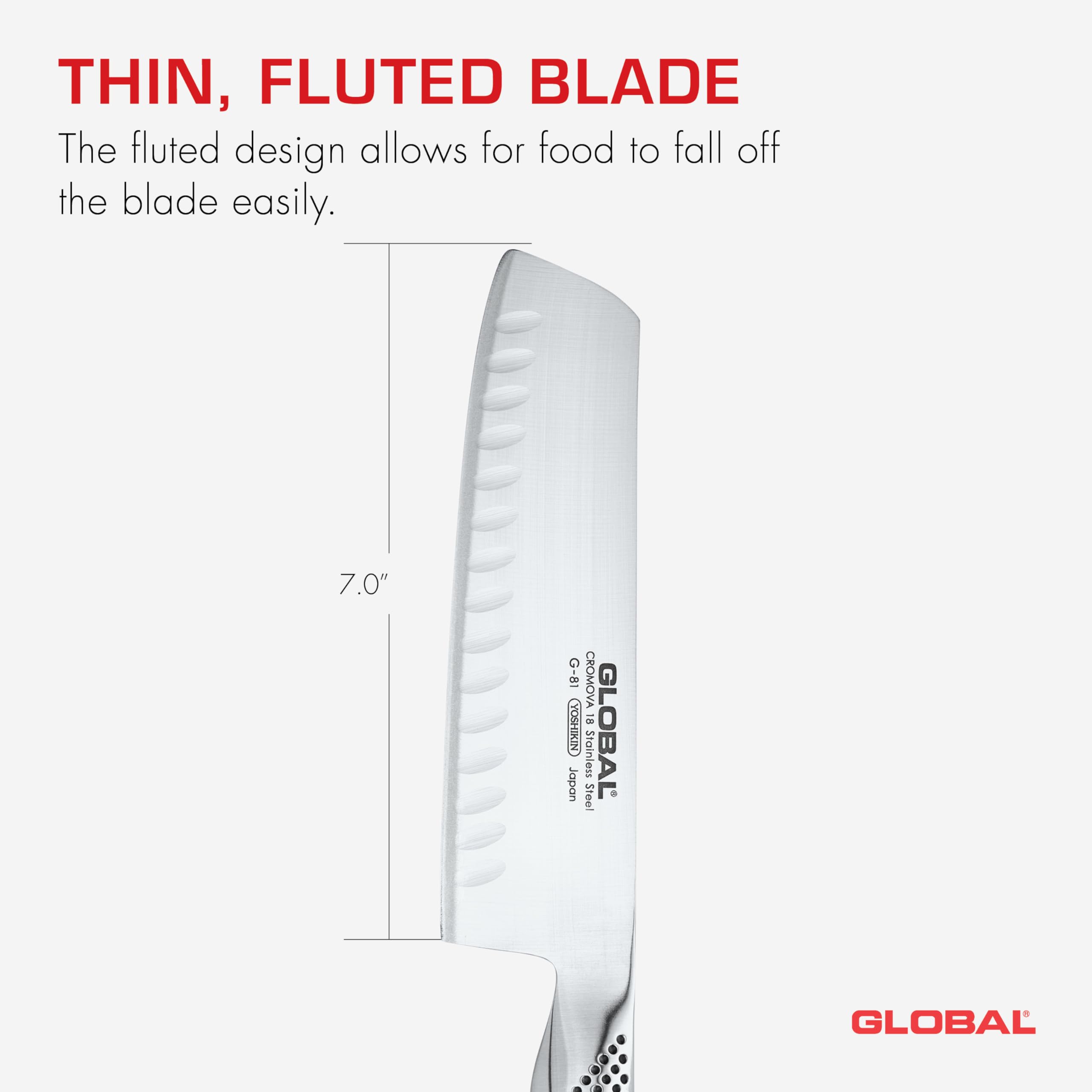 Global G-81 7-inch Nakiri knife edge close-up showing clean cuts potential