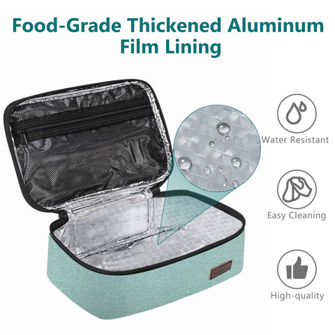 Gloppie Little Lunch Bag compact design fits backpacks.