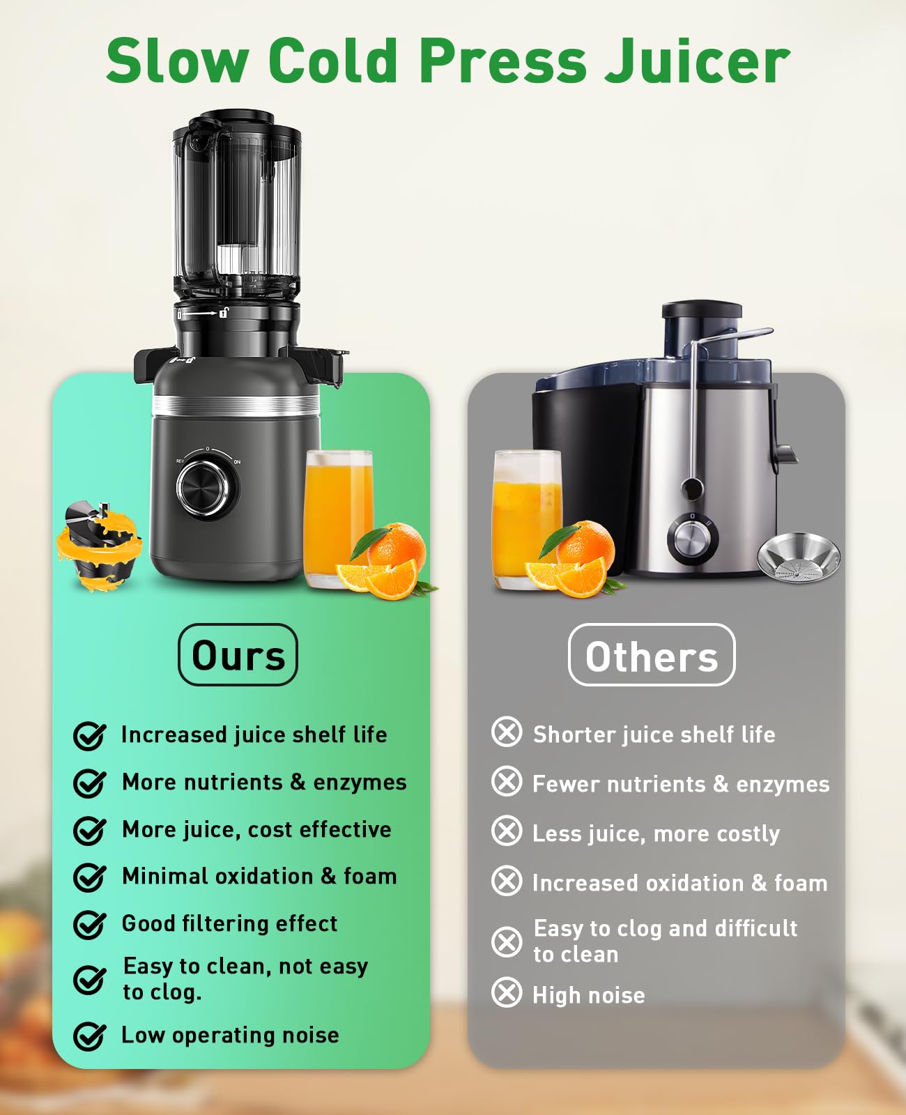 GlowWise juicer features a 40 oz capacity for extended juicing