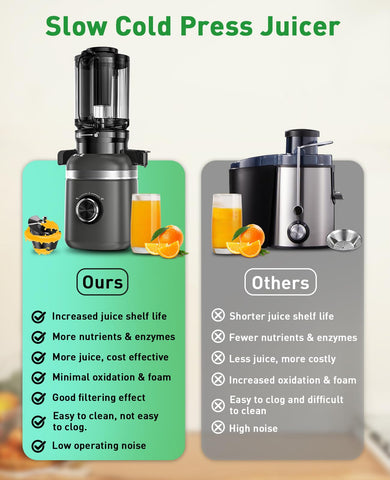 GlowWise juicer features a 40 oz capacity for extended juicing