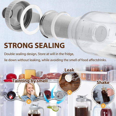 Glyntrof leak proof spout and seal prevents spills during pouring