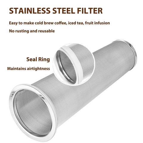 Glyntrof seal ring ensures leak-proof lid during pouring.