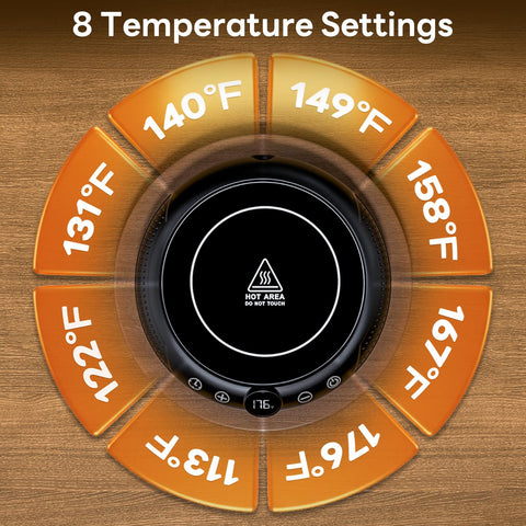 GNIYUIX mug warmer offers safe auto shut-off for worry-free use