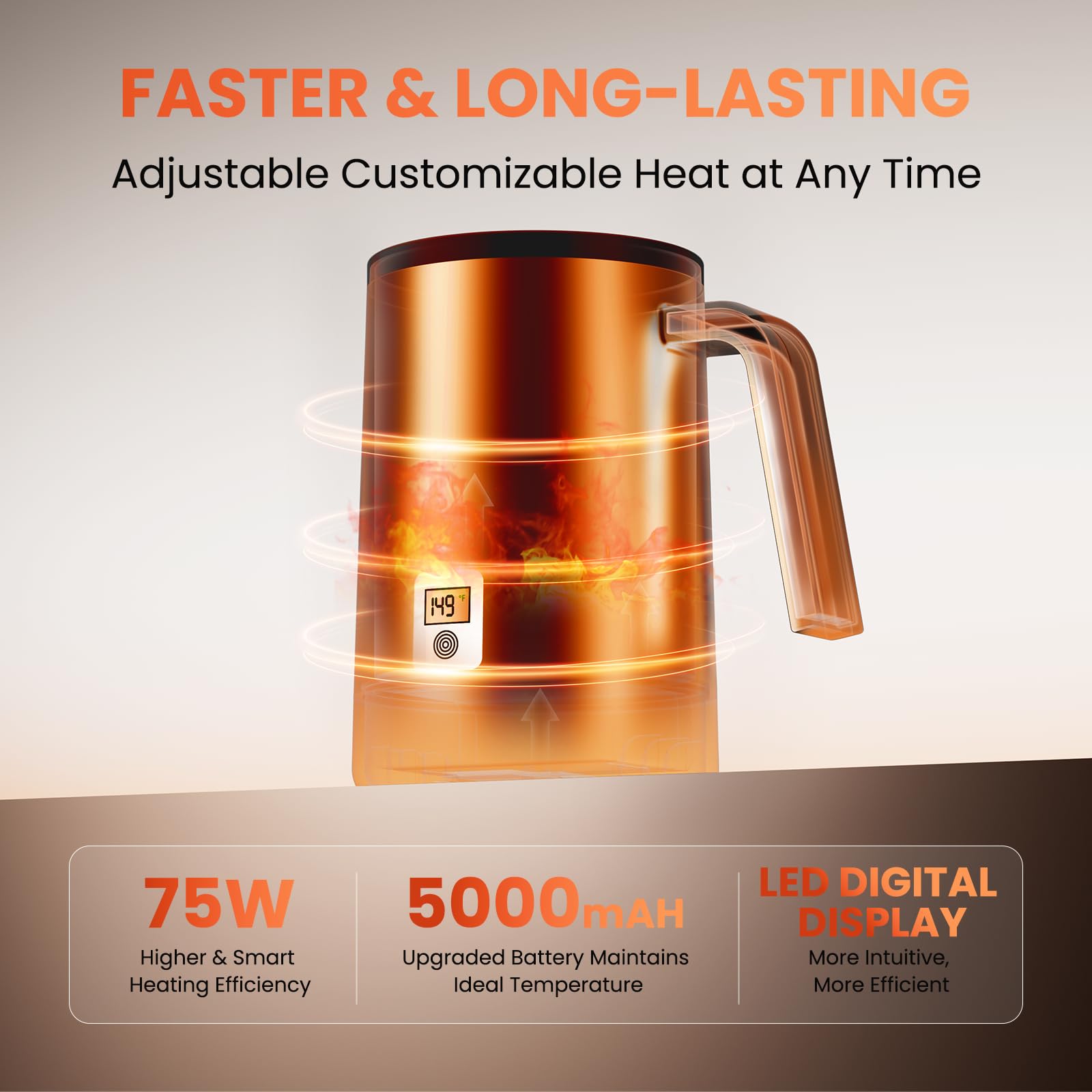 GOANDO ergonomic handle and durable body for comfortable sipping