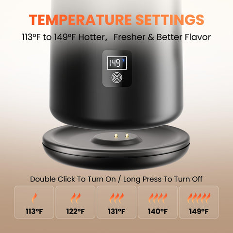 GOANDO mug LED temperature display shows precise heat levels