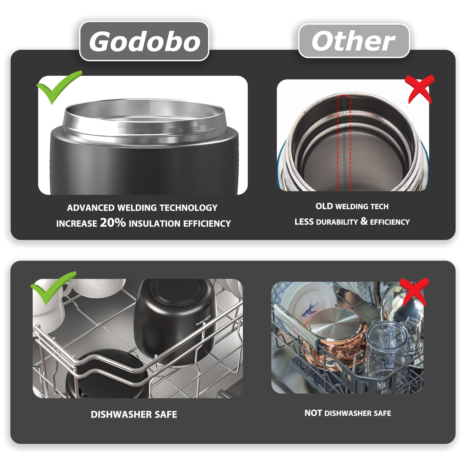 Godobo Thermo wide mouth makes filling and cleaning easy.