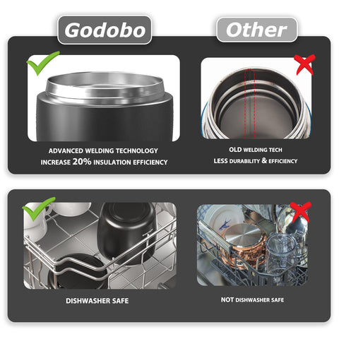 Godobo Thermo wide mouth makes filling and cleaning easy.