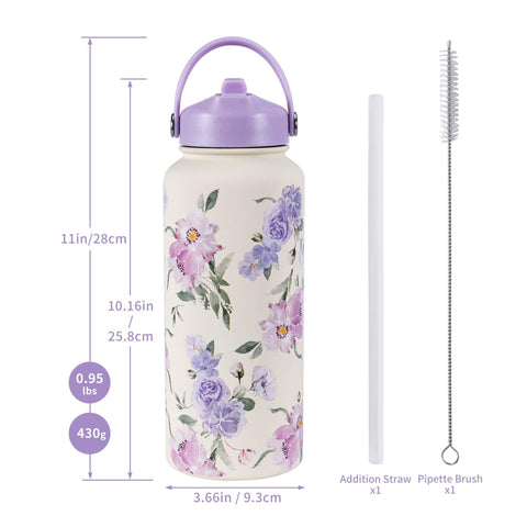 Goetland bottle leak-proof lid, prevents spills during workouts.