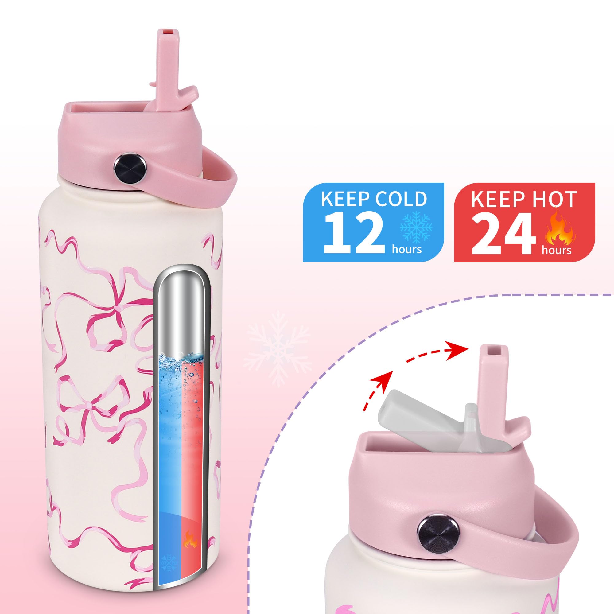 Goetland Ribbon Bottle 1000 ml stainless steel body for pure taste